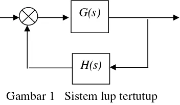 gambar 1. Persamaan karakteristik sistem diberikan oleh persamaan  