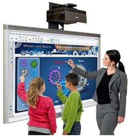 Gambar 5.4. Teknologi Smartboard 