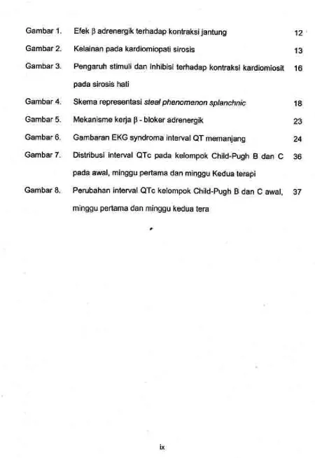 Gambar 4.splanchnic Skema representasisfea/phenomenon 1g