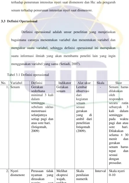 Tabel 3.1 Definisi operasional 