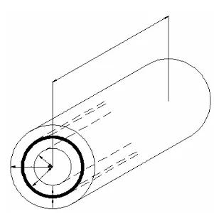 Gambar 2.4 Sketsa yang melukiskan nomenklatur untuk konduksi melalui silinder