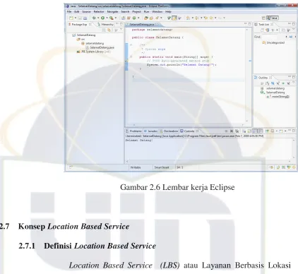 Gambar 2.6 Lembar kerja Eclipse 