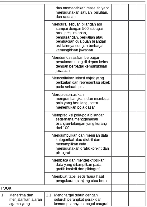 grafik konkrit dan piktograf