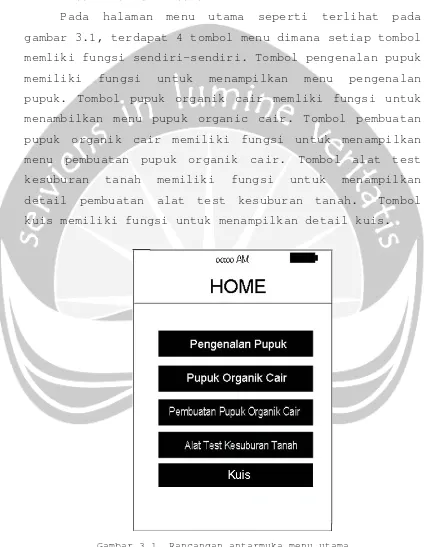 gambar 3.1, terdapat 4 tombol menu dimana setiap tombol