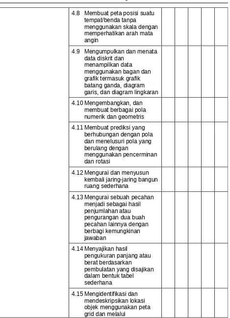 grafik termasuk grafik 