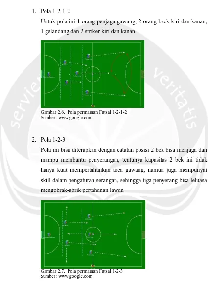 Gambar 2.6.  Pola permainan Futsal 1-2-1-2 Sumber: www.google.com 