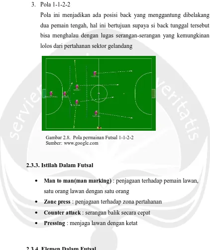 Gambar 2.8.  Pola permainan Futsal 1-1-2-2 Sumber: www.google.com 