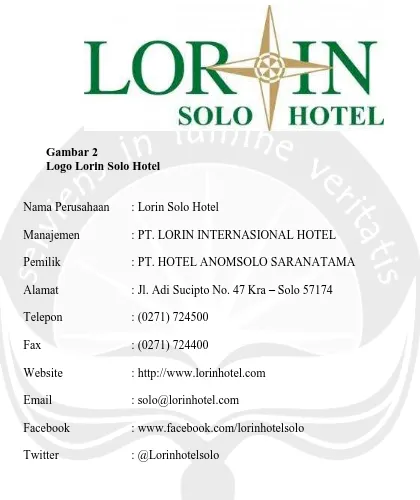 Gambar 2 Logo Lorin Solo Hotel 