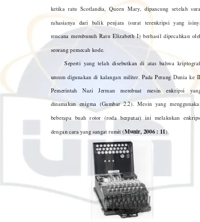 Gambar 2.3. Mesin enkripsi Enigma yang digunakan oleh 