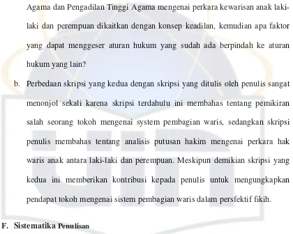 gambaran mengenai kewarisan dalam persfektif fikih (pengertian hukum waris, 