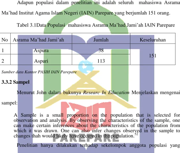 Tabel 3.1Data Populasi  mahasiswa Asrama Ma‟had Jami‟ah IAIN Parepare 