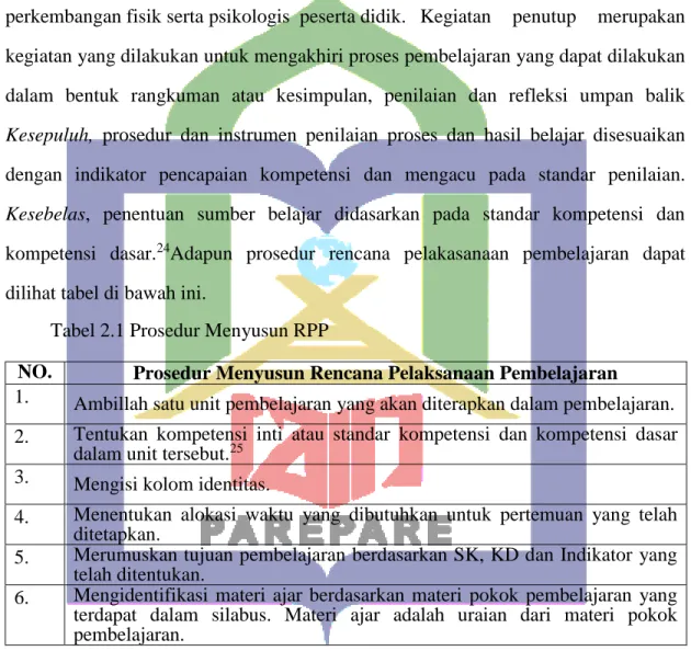 Tabel 2.1 Prosedur Menyusun RPP 
