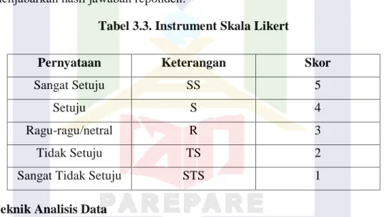 Tabel 3.3. Instrument Skala Likert 