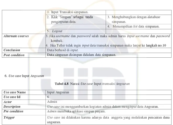 Tabel 4.8  Narasi Use case Input transaksi Angsuran 