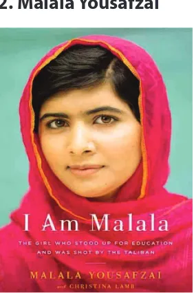 Gambar 8.2 Malala Yosafzai