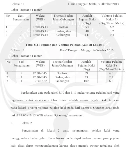 Tabel 5.10  Jumlah dan Volume Pejalan Kaki di Lokasi 1 