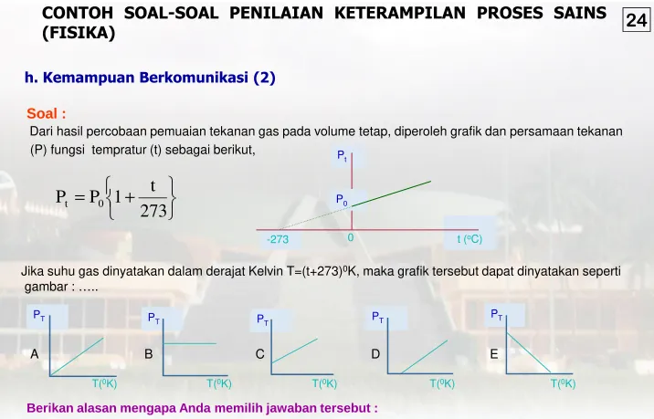 gambar : …..