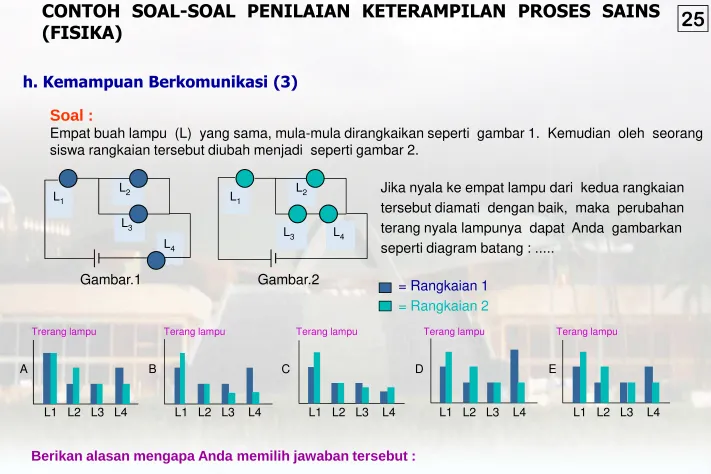 Gambar.1                              Gambar.2 