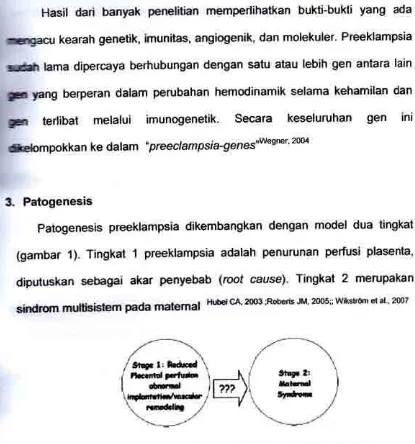 Gambar 1. Modeldua tingkat daripatofisiologipreeklampsia. Tingkat 1 berkaitandengan kegagalan remodeling vaskular yang menyeb"b\l g"lgq5L.pg#fl ", r.,plasenta dan tingkat 2 menggambarkan sindrom multi sistem pada ibu trrwsrwvr200opada kondisi normal di awa