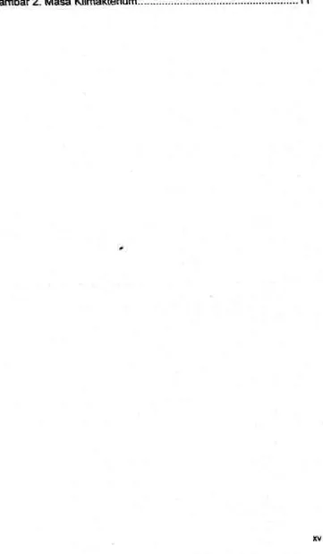 Gambar 2. Masa Klimakterium........... 