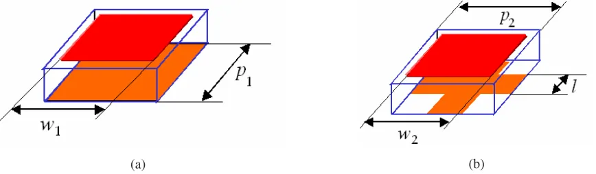 Fig. 2. Metamaterial-based surface: (a) HIS formed by periodic metallic patches, (b) PRS composed of a capacitive and inductive grid respectively formed by periodic metallic patches and a periodic mesh