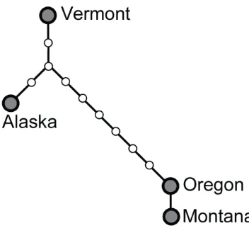 Figure S4. Statistical parsimony network of American black bear haplotypes.  