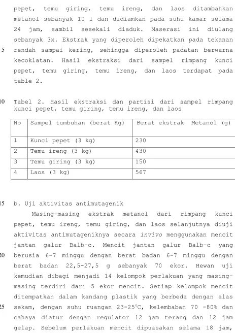 table 2.  