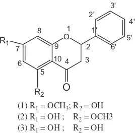 Table 3 e 1H NMR, 13C NMR, and HMBC data of compound