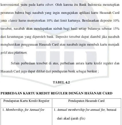 TABEL 4.2 PERBEDAAN KARTU KREDIT REGULER DENGAN HASANAH CARD 