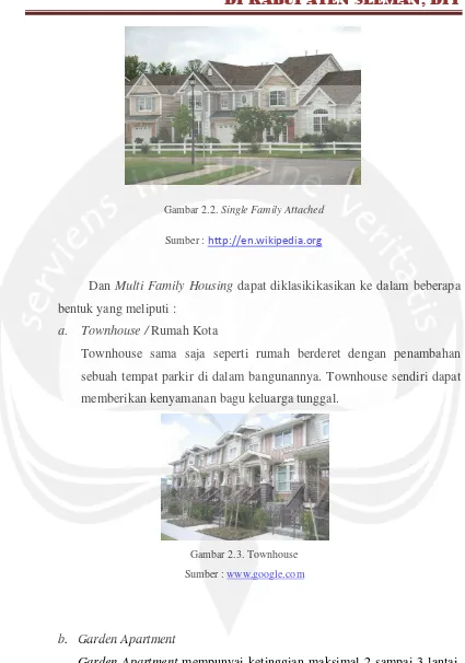 Gambar 2.2. Single Family Attached  