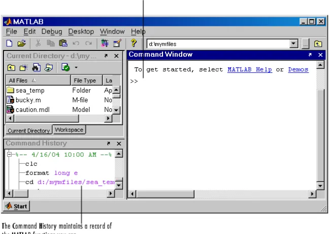 Figure 1. Command window in Matlab 