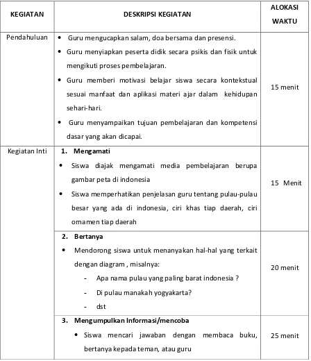 gambar peta di indonesia 