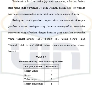 Tabel 3.2   