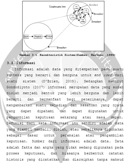 Gambar 3.1. Karakteristik Sistem(Sumber: Hartono ,1999) 