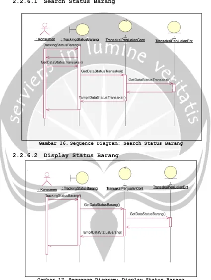 Gambar 17. Sequence Diagram: Display Status Barang 
