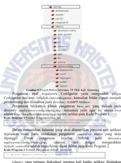 Gambar 9 Pengaturan awal Project Sistem Informasi TP PKK Kab. Semarang framework CodeIgniter yaitu mengunduh 