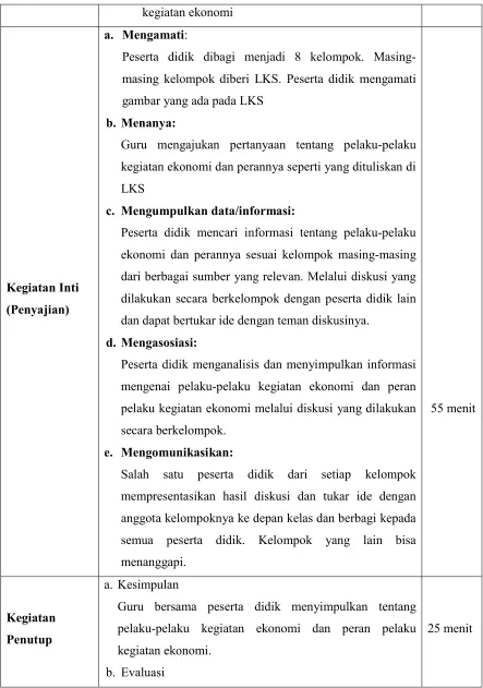 gambar yang ada pada LKS 