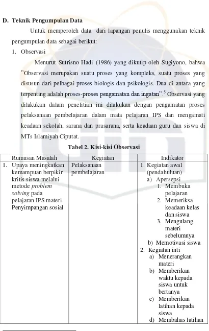 Tabel 2. Kisi-kisi Observasi 