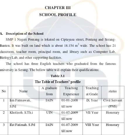 The Table of Teachers’ profileTable 3.1  