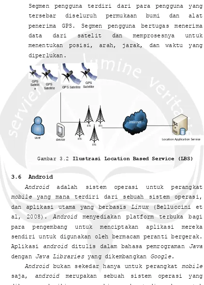 Gambar 3.2 Ilustrasi Location Based Service (LBS) 