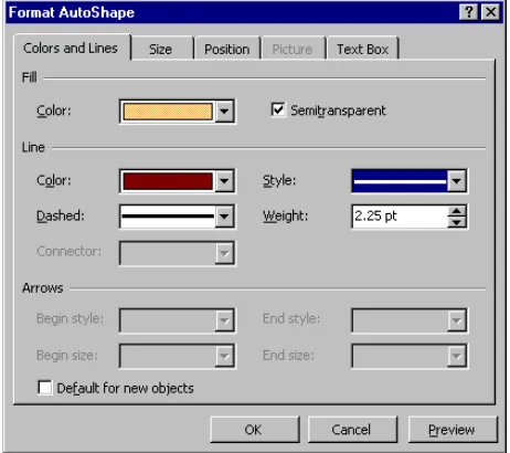 Gambar 2. Kotak Format AutoShape 