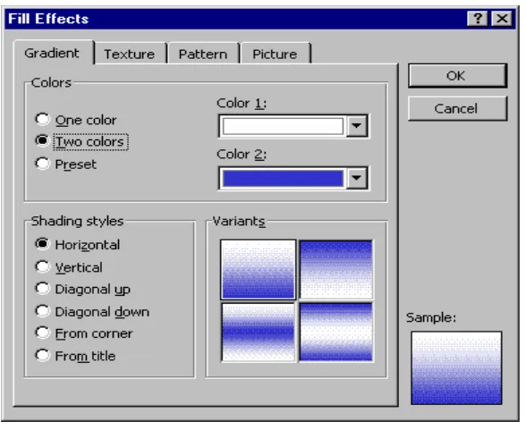 Gambar 5. Kotak dialog Fill Effects 