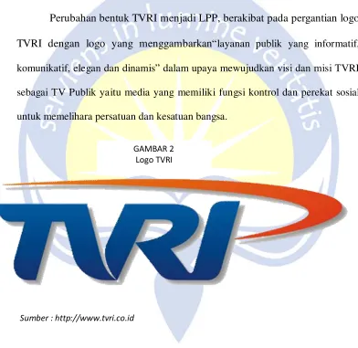 GAMBAR 2Logo TVRI