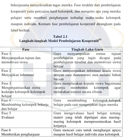 Tabel 2.1 Langkah-langkah Model Pembelajaran Kooperatif15 