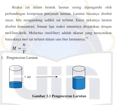 Gambar 2.1 Pengenceran Larutan 