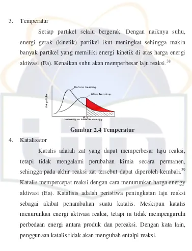Gambar 2.4 Temperatur 