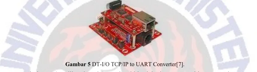 Gambar 5 DT-I/O TCP/IP to UART Converter[7].