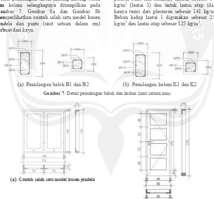 Gambar 7. Gambar 8a dan Gambar 8b 