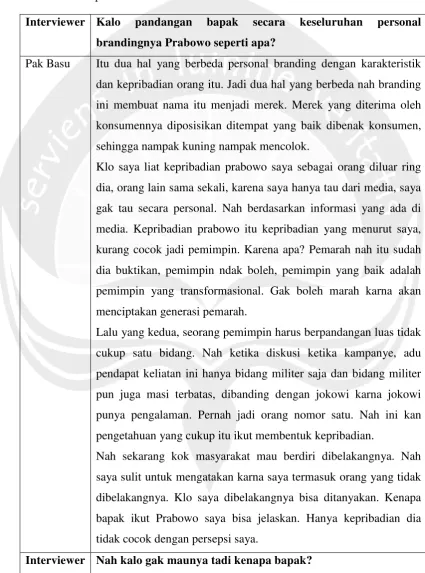 Tabel. Transkip Wawancara Basu Swastha Dharmnesta 