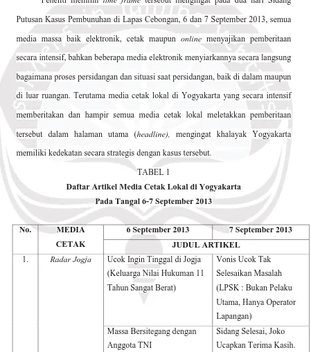 TABEL 1Daftar Artikel Media Cetak Lokal di Yogyakarta